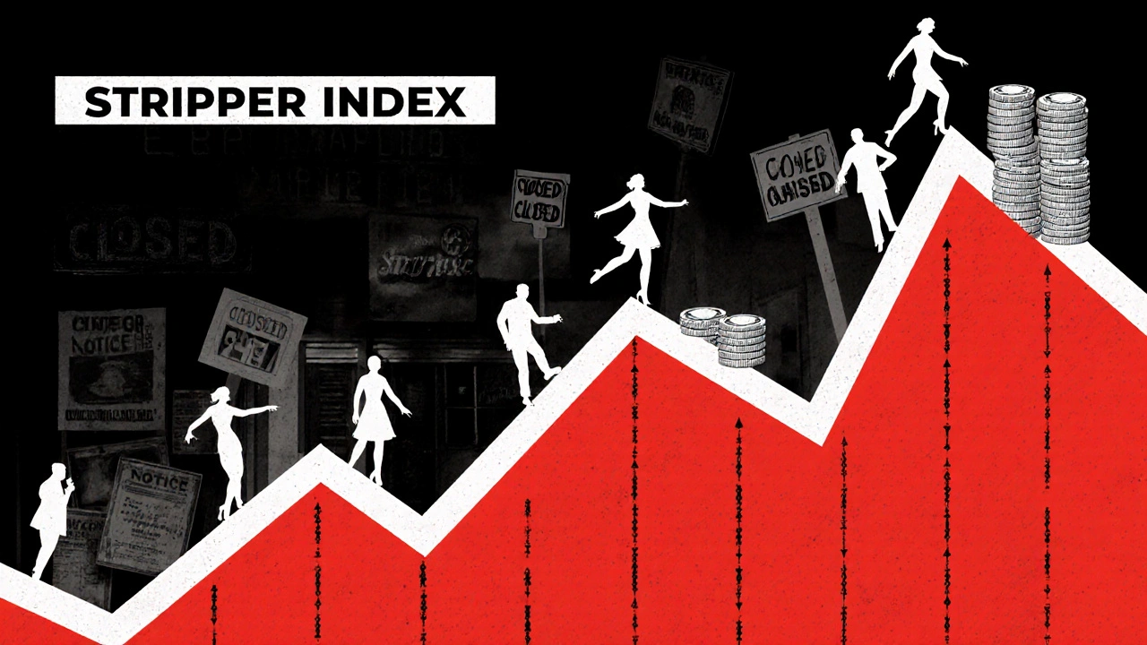 Abstract economic graph showing sex work trends as an early recession indicator with silhouettes of dancers and cash.