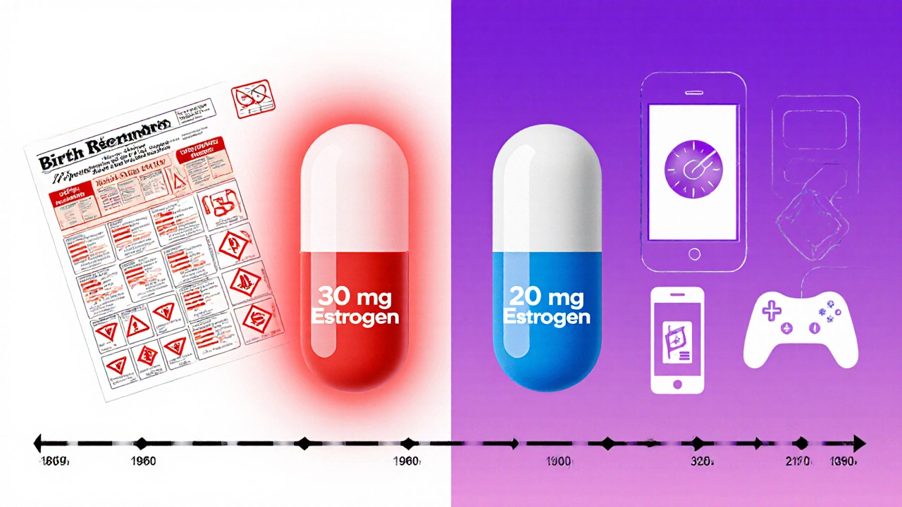 Two birth control pills side by side, representing historical high-dose and modern low-dose options with evolving safety context.